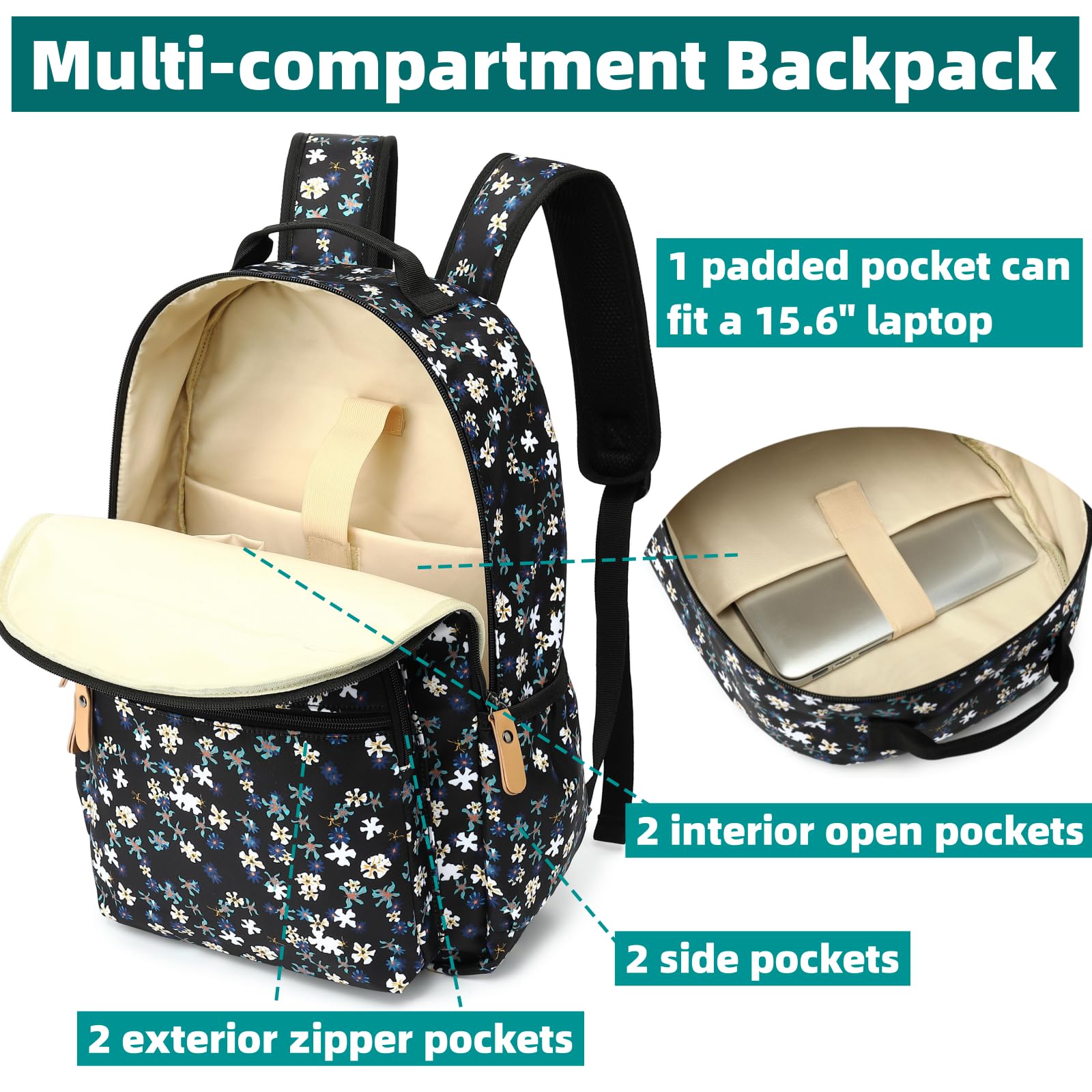 Leaper Water-resistant Floral Laptop Backpack Women Travel Bag Bookbags Satchel (Dark Blue-White Flower2) - Image 3